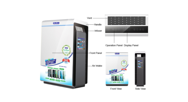 Purifirts 7-Stage Medical Grade Air Purifier